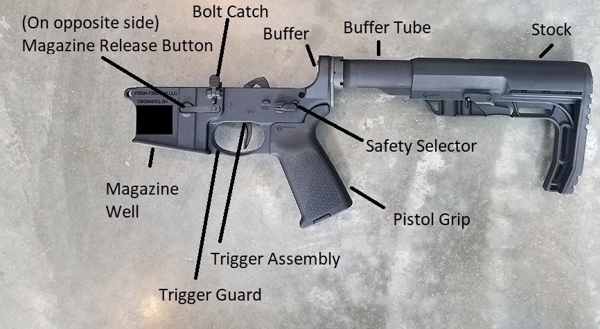 Ar-15 Upper Receiver Schematic