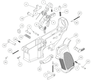 Best AR-15 Lower Parts Kit for The Money [2023 Review]