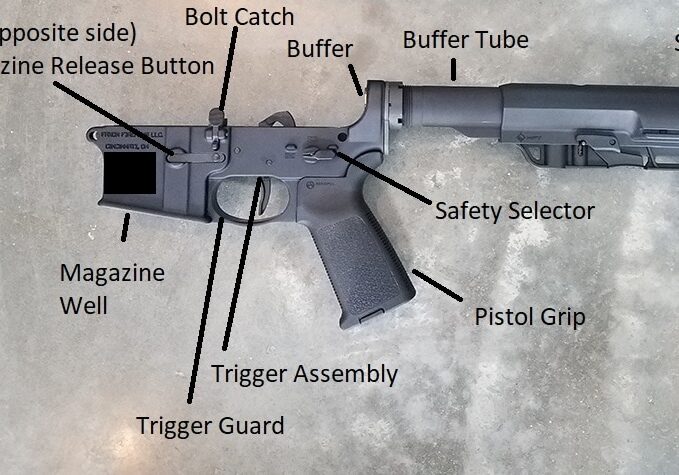 AR-15 Lower Parts Diagram and Parts List